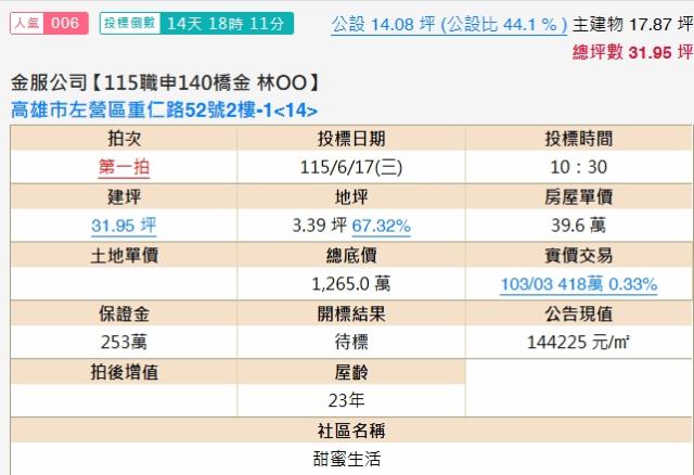 高雄左營法拍大樓-2