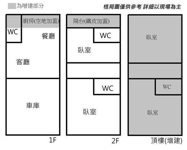 永康透天-15