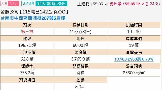 中西區透天法拍-2