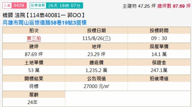 岡山透天法拍-2