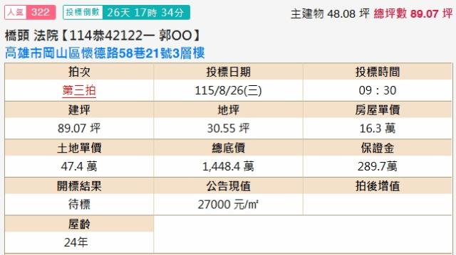 高雄岡山法拍透天-2