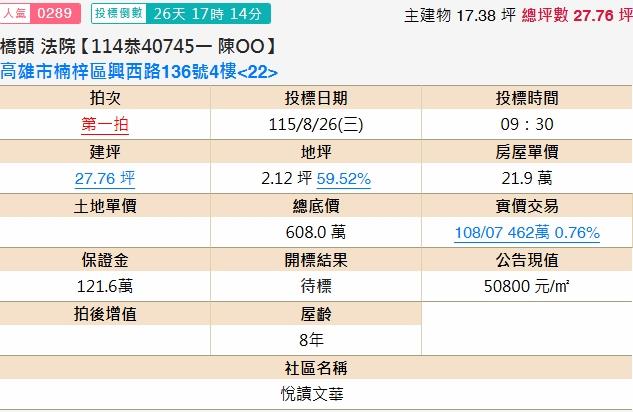 高雄楠梓法拍大樓-2