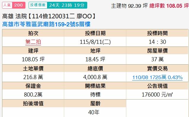 高雄苓雅法拍透天-2
