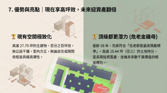 台北公寓拍賣-8