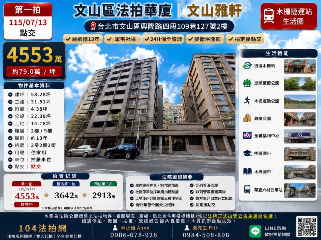 台北文山區拍賣大樓-1