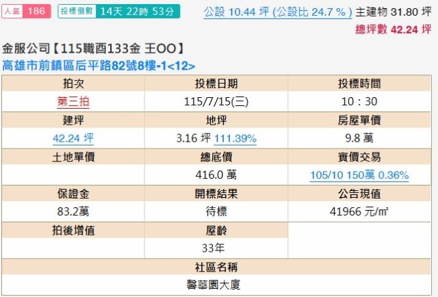 高雄前鎮法拍大樓-2
