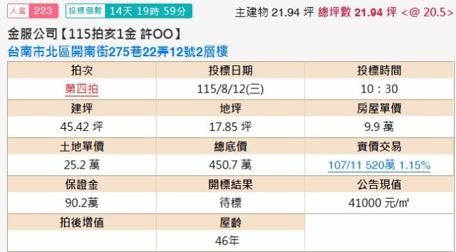 台南北區透天法拍-2