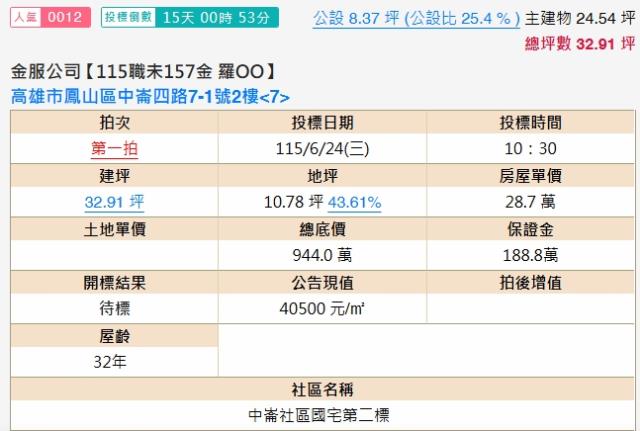 鳳山華廈拍賣-2