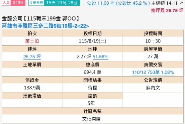 苓雅拍賣華廈-2