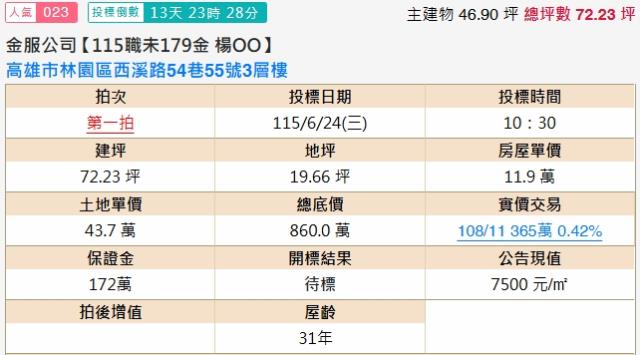 高雄林園法拍透天-2