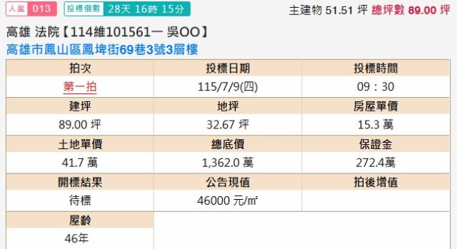 高雄鳳山拍賣透天-2