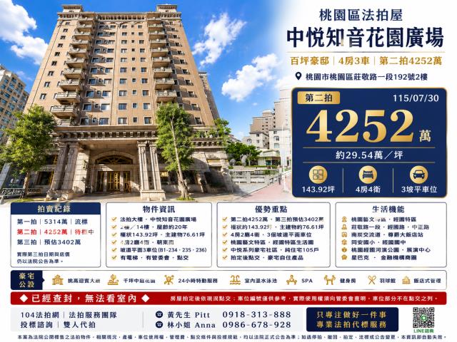 桃園拍賣大樓-1