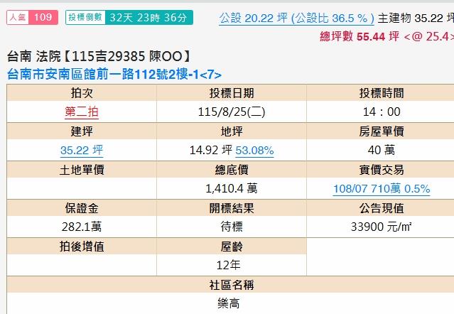 台南安南法拍華廈-2