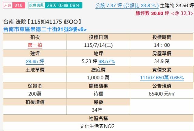 台南東區大樓拍賣-2