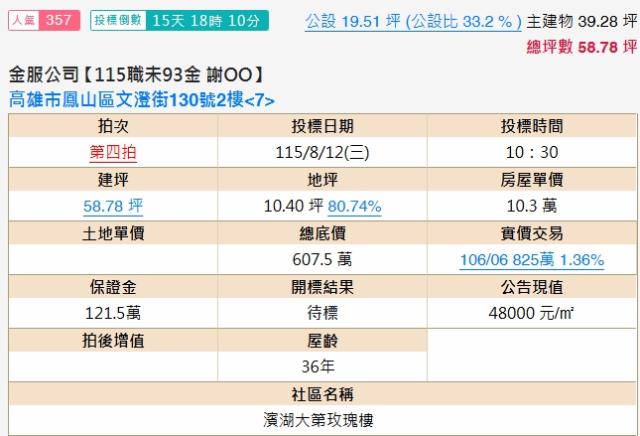 鳳山法拍大樓-2