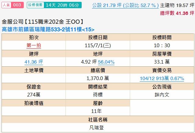 高雄大樓法拍-2