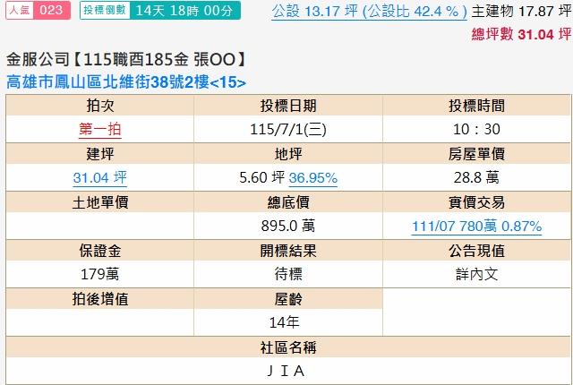 鳳山大樓法拍-2