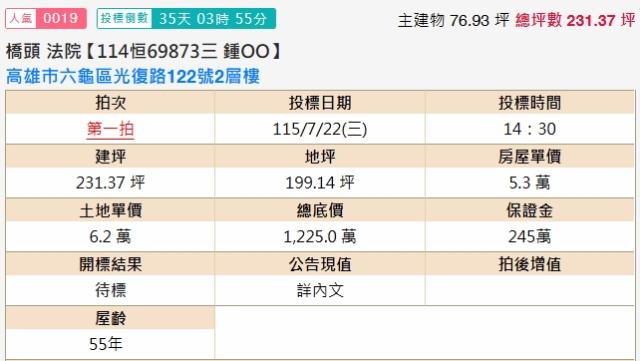 高雄六龜透天拍賣-2