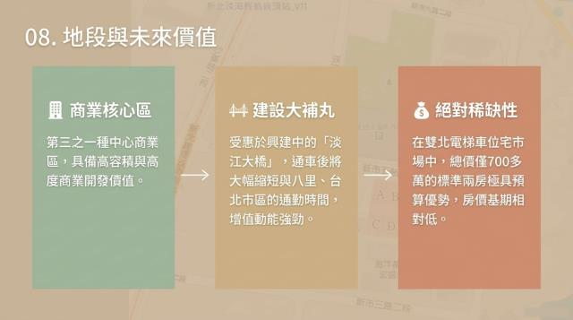 淡水大樓法拍-9