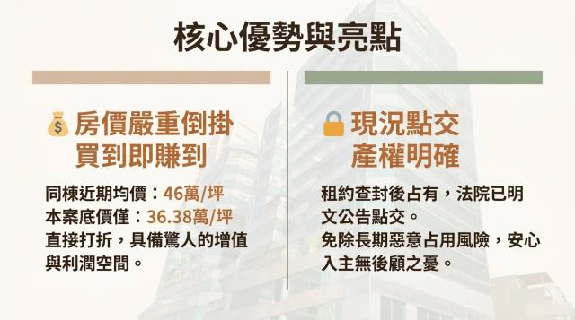 板橋大樓拍賣-11