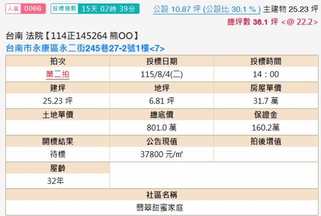 永康大樓法拍-2