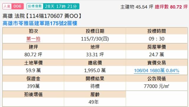 高雄苓雅透天法拍-2