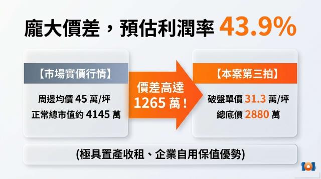 新北大樓法拍-6