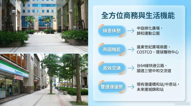 新北大樓法拍-8