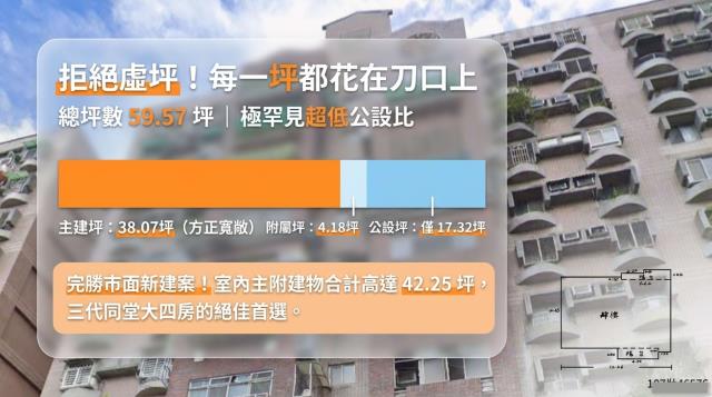 板橋法拍大樓-3