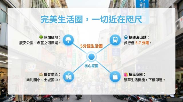 土城法拍公寓-5