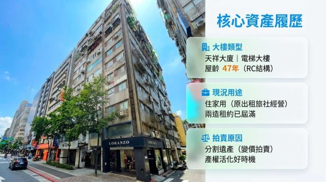 台北中山區大樓拍賣-2