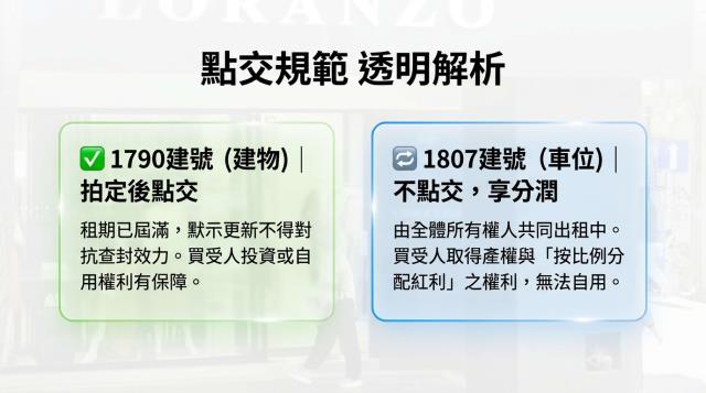 台北中山區大樓拍賣-6