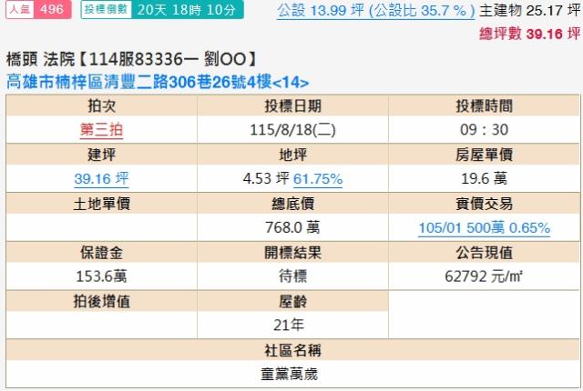 高雄楠梓大樓拍賣-3