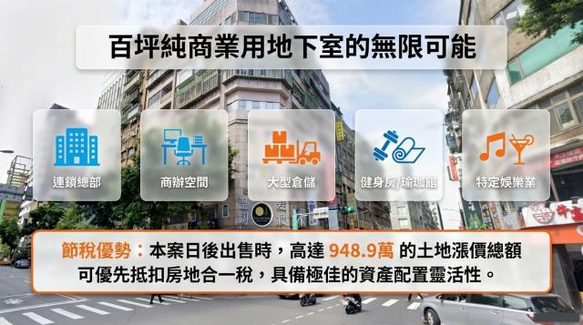 中山區店面法拍-9