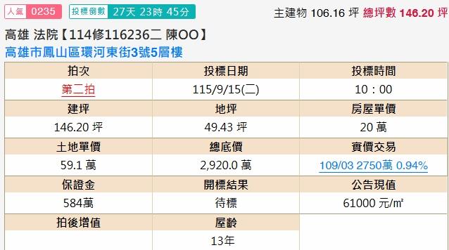 高雄鳳山透天法拍-2