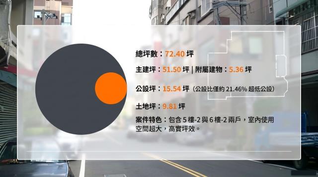 竹東大樓法拍-3