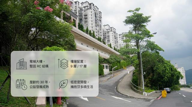 新店法拍大樓-2