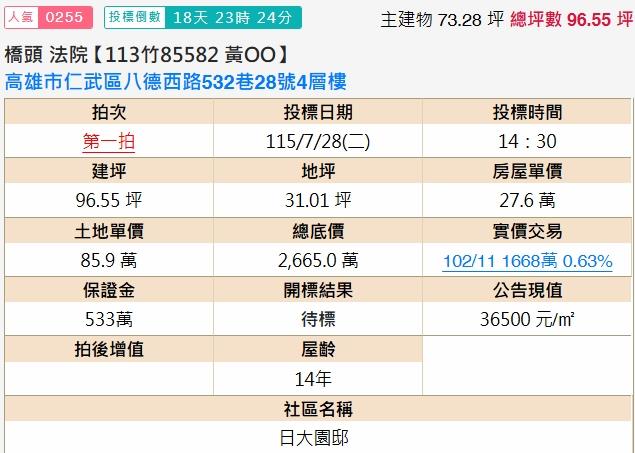 高雄透天法拍-2