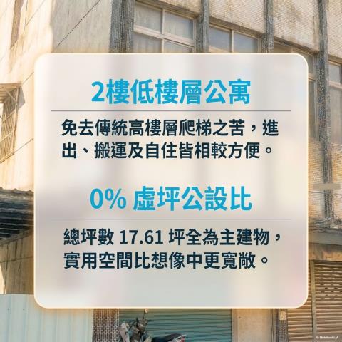 文山區公寓法拍-2