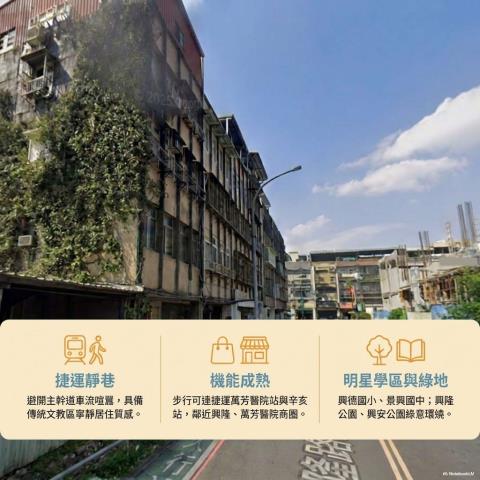 文山區公寓法拍-4