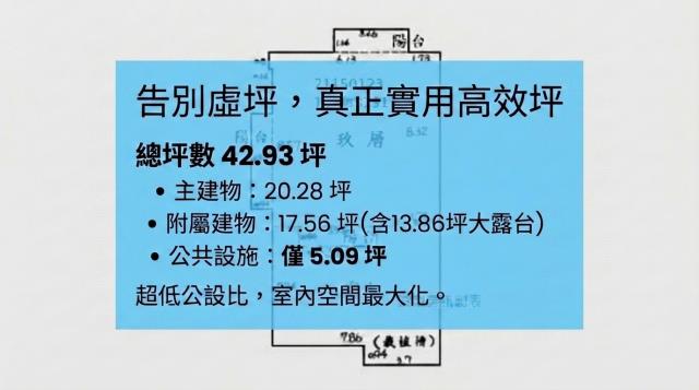 台北內湖法拍大樓-6