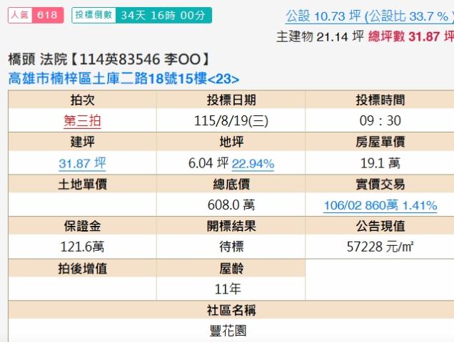 楠梓拍賣大樓-2
