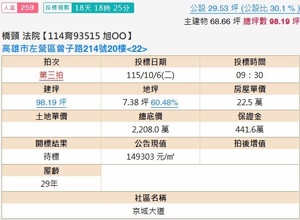 高雄左營法拍大樓-2