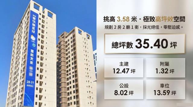 新北新莊大樓法拍-3