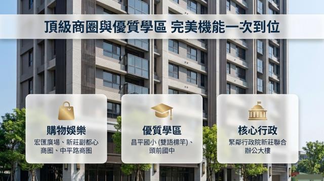 新北新莊大樓法拍-6