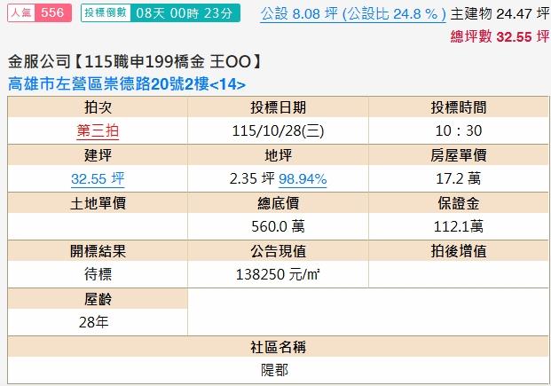 高雄左營法拍大樓-2