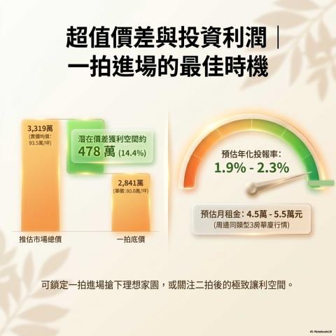 台北大樓法拍-10