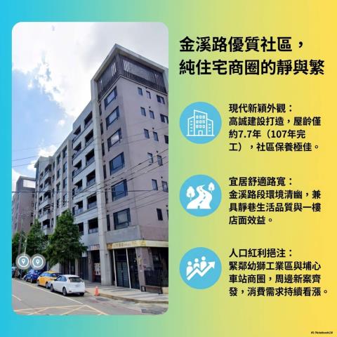 桃園大樓法拍-2