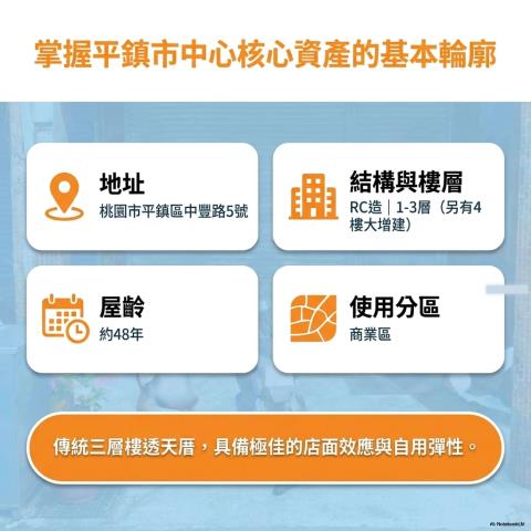桃園平鎮法拍透天-2