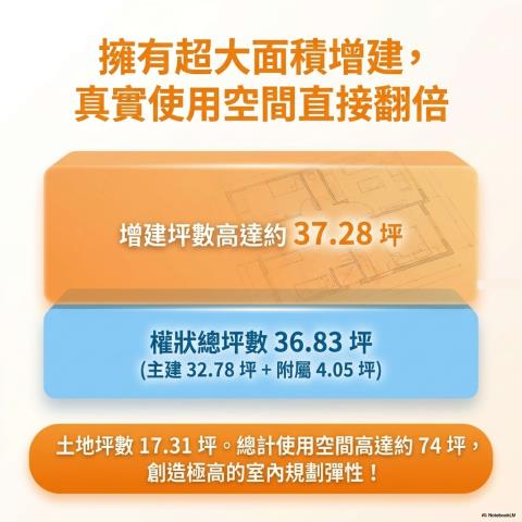 桃園平鎮法拍透天-3